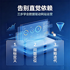 昌都建站-告别直觉依赖:三步学会数据驱动网站运营