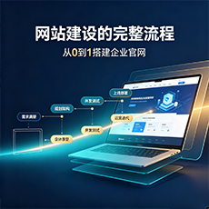 昌都建站-网站建设的完整流程:从0到1搭建企业官网
