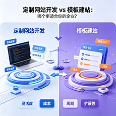 昌都建站-定制网站开发 vs 模板建站:哪个更适合你的企业?